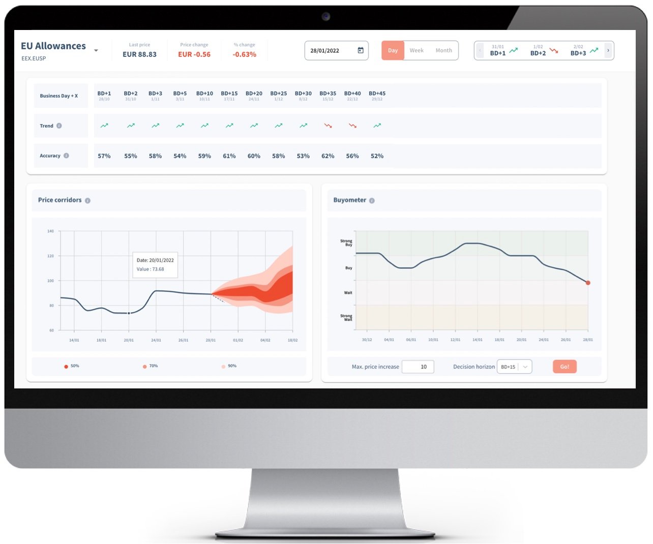 Datapred Desktop