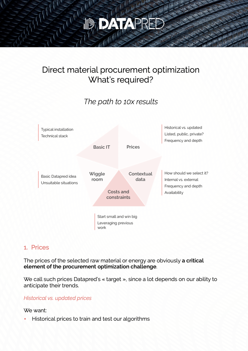 Procurement - Whats required